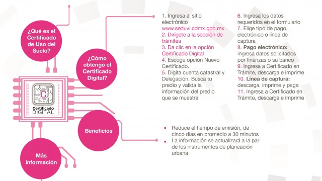 VINFO-CERTIFICADO DIGITAL_actualizado e-01.jpg